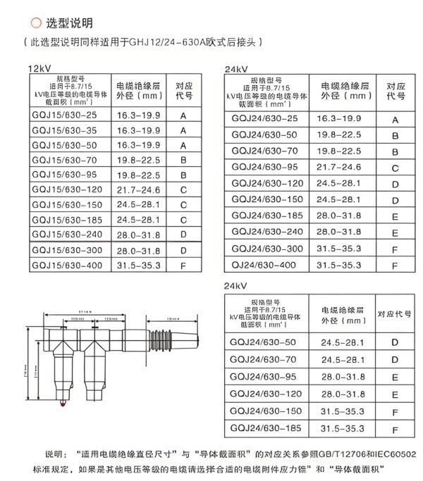 European/American Plug Head - Image 2