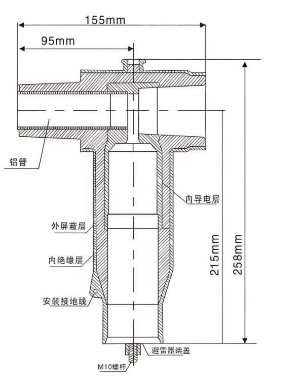 European/American Plug Head - Image 6