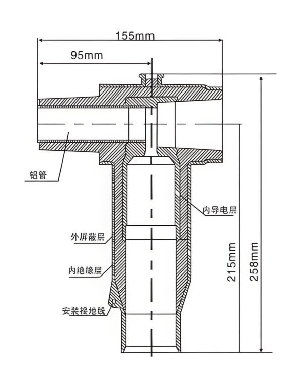 European/American Plug Head - Image 4